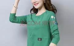 车文超细过程长图